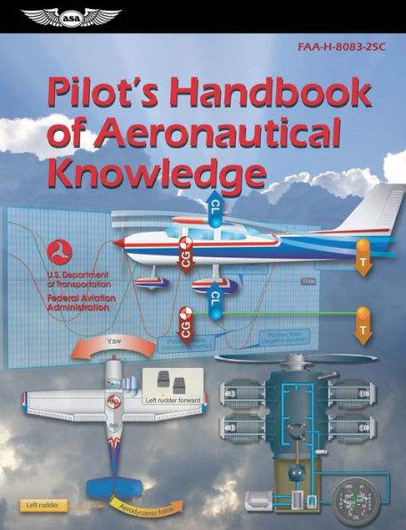 Pilot's Handbook of Aeronautical Knowledge (2024): FAA-H-8083-25C